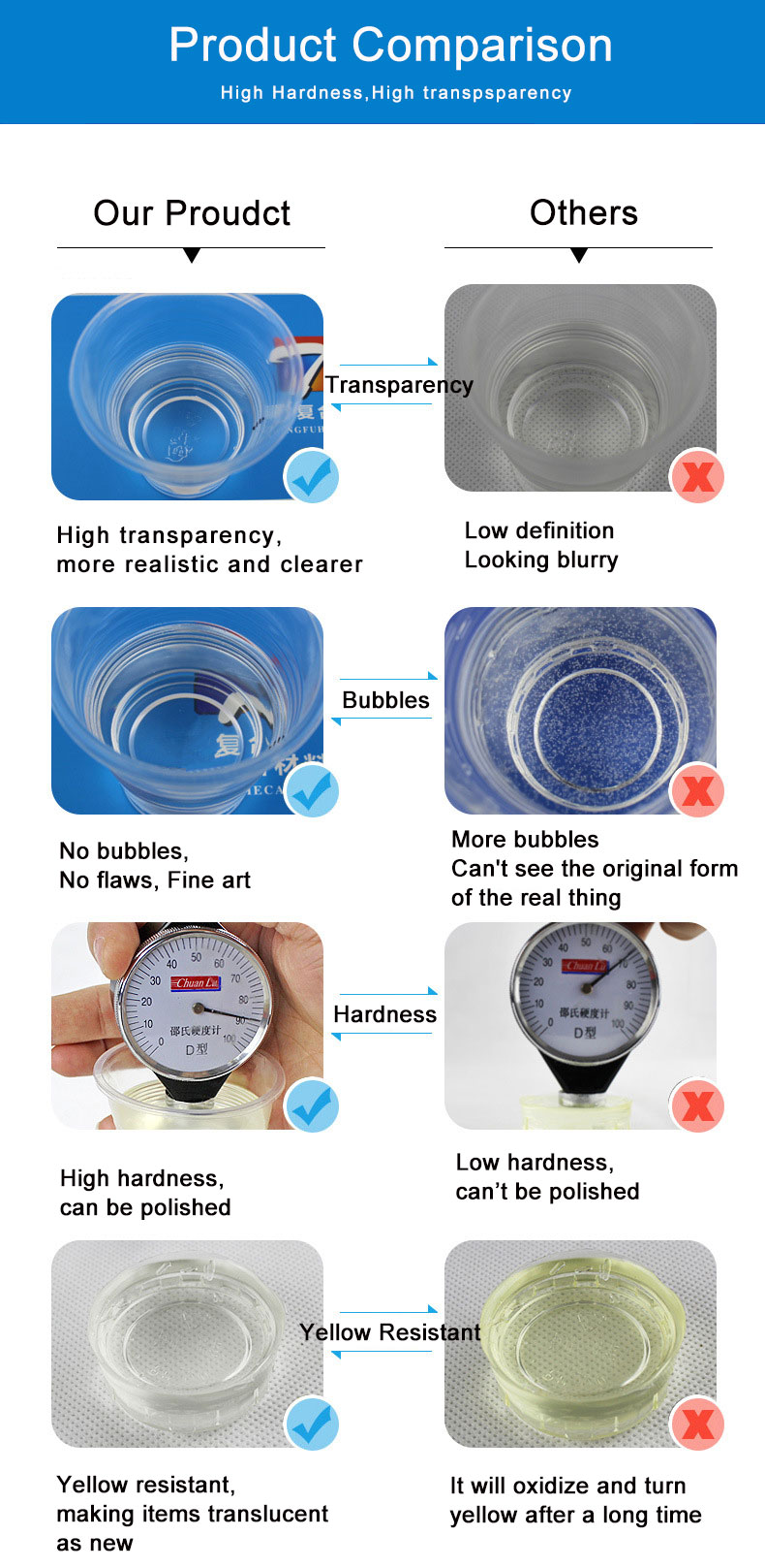 resin epoxy dispenser resin epoxy crystal clear resin epoxy crystal